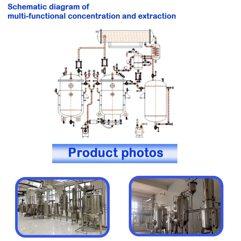 Anyang-Gaokang-Medical-Co-Ltd 6 Anyang-Gaokang-Medical-Co-Ltd 6