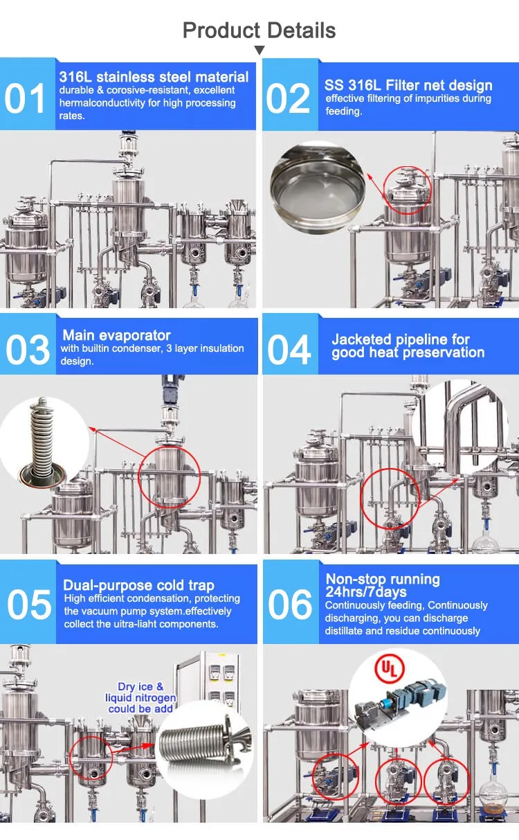 lab scale molecular distillation equipment